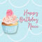 Happy Birthday  Wishes To Niece.