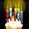 Funny Birthday Wishes